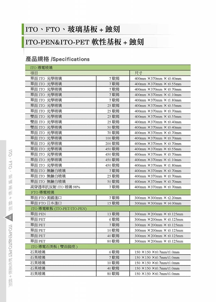 銳隆科研:尖端材料供應站-0-