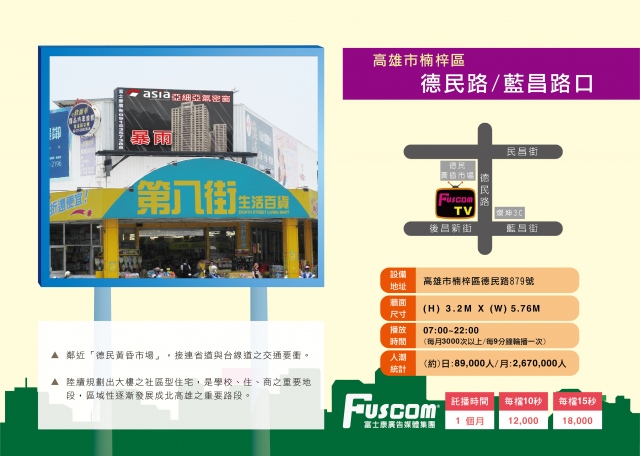 高雄-楠梓區-德民路＆藍昌路（第八街三角窗）月流量294萬