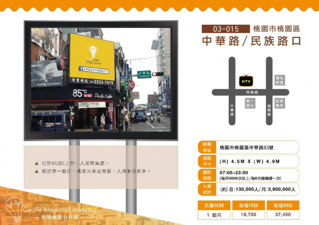 桃園市桃園區中華路/民族路口 戶外LED電視牆