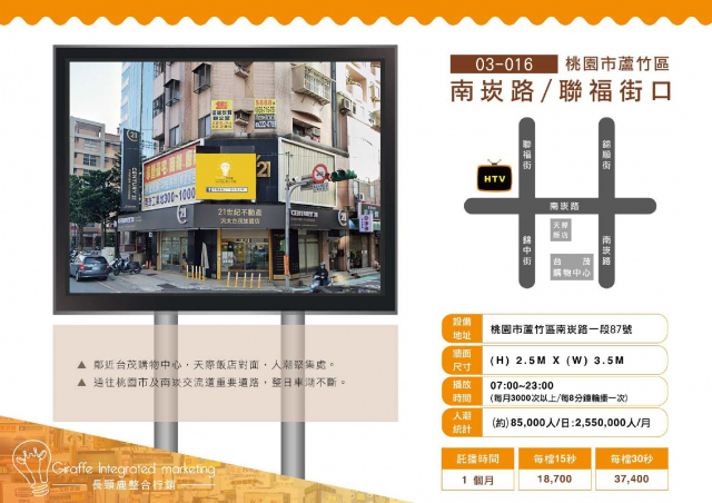 桃園市蘆竹區南崁路/聯福街口戶外LED電視牆